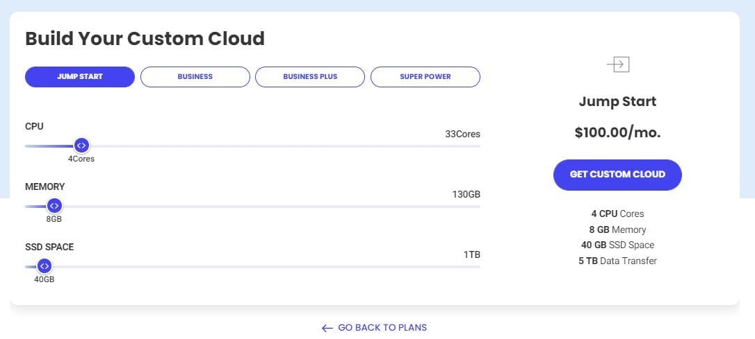 SG Cloud Hosting Plans Configuration