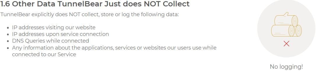 TunnelBear Privacy Policy
