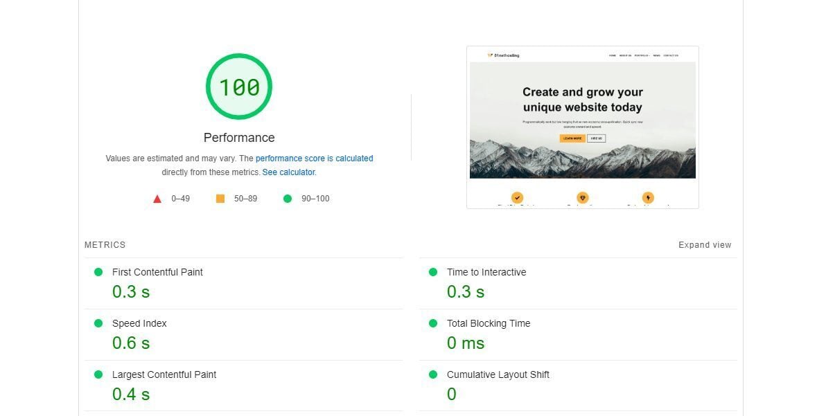 A2 Hosting PageSpeed Insights Desktop