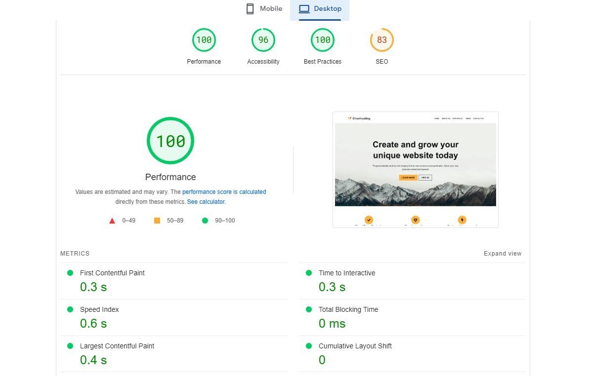 A2 Hosting PageSpeed Insights Desktop