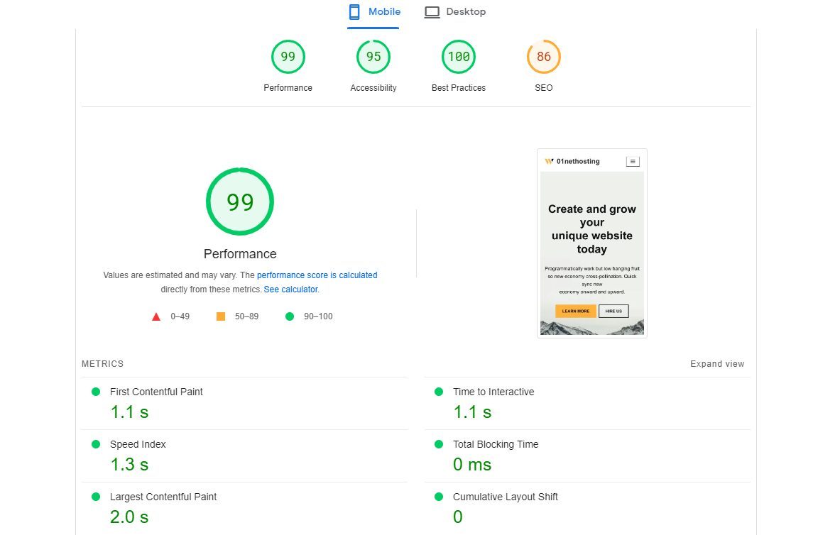 A2 Hosting PageSpeed Insights Mobile