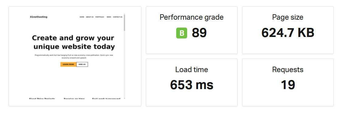 A2 Hosting Pingdom