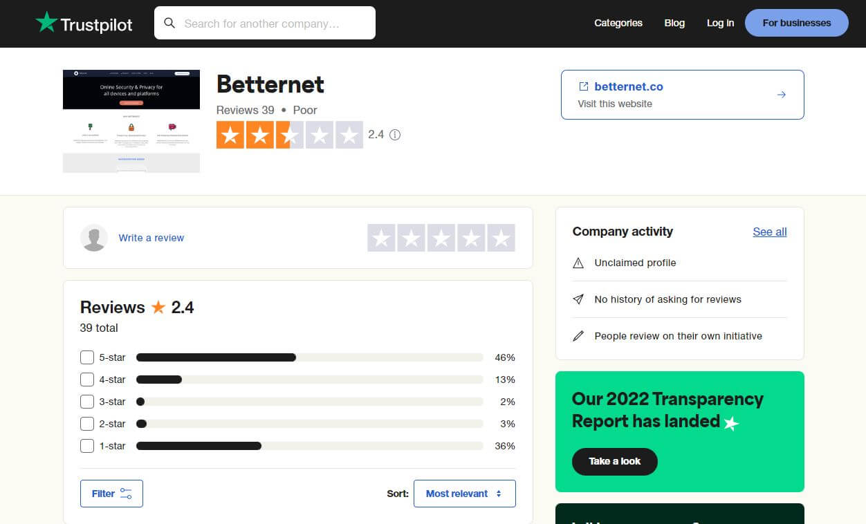 Betternet Trustpilot