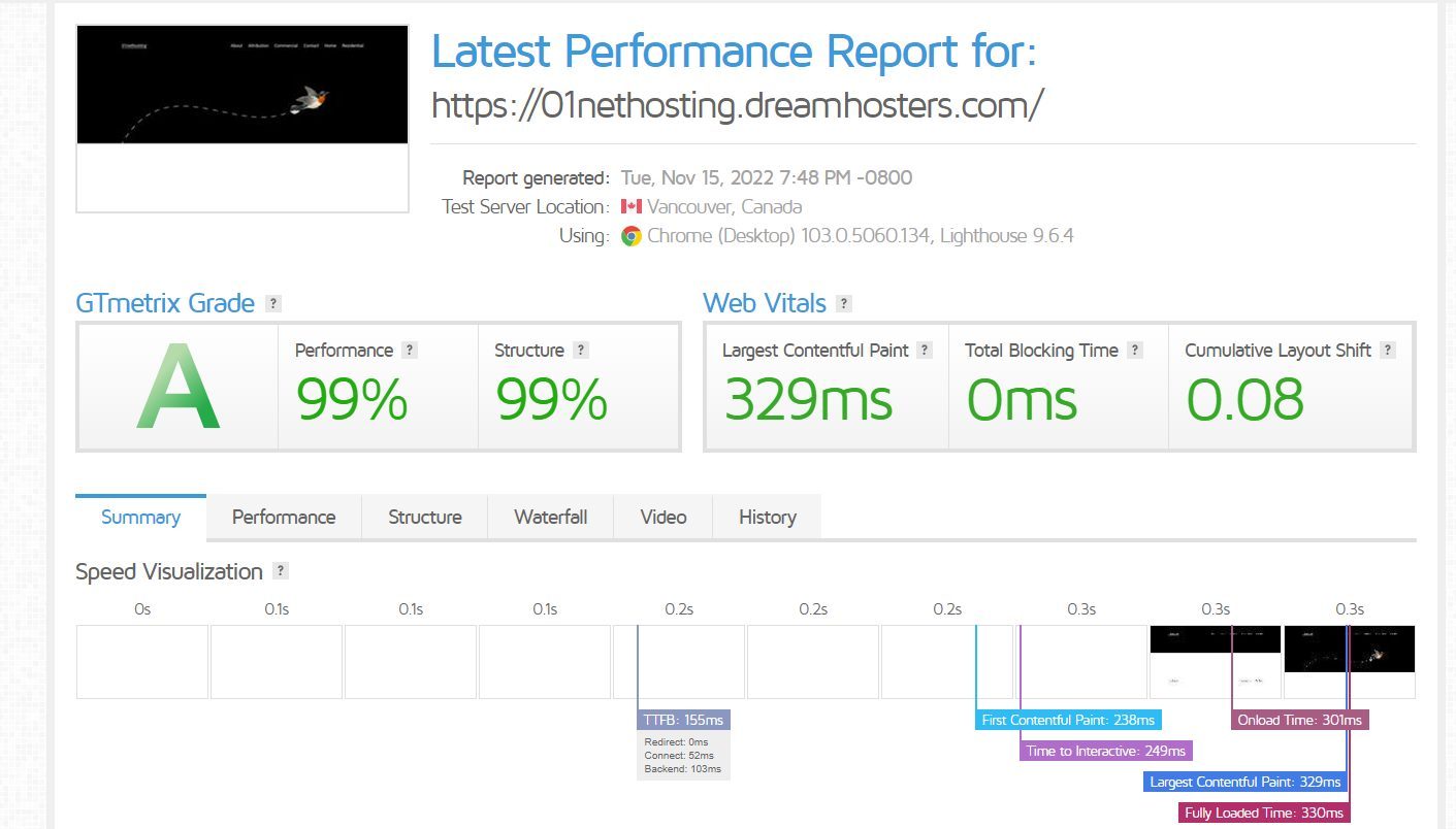 DreamHost GTmetrix First Speed Test Results