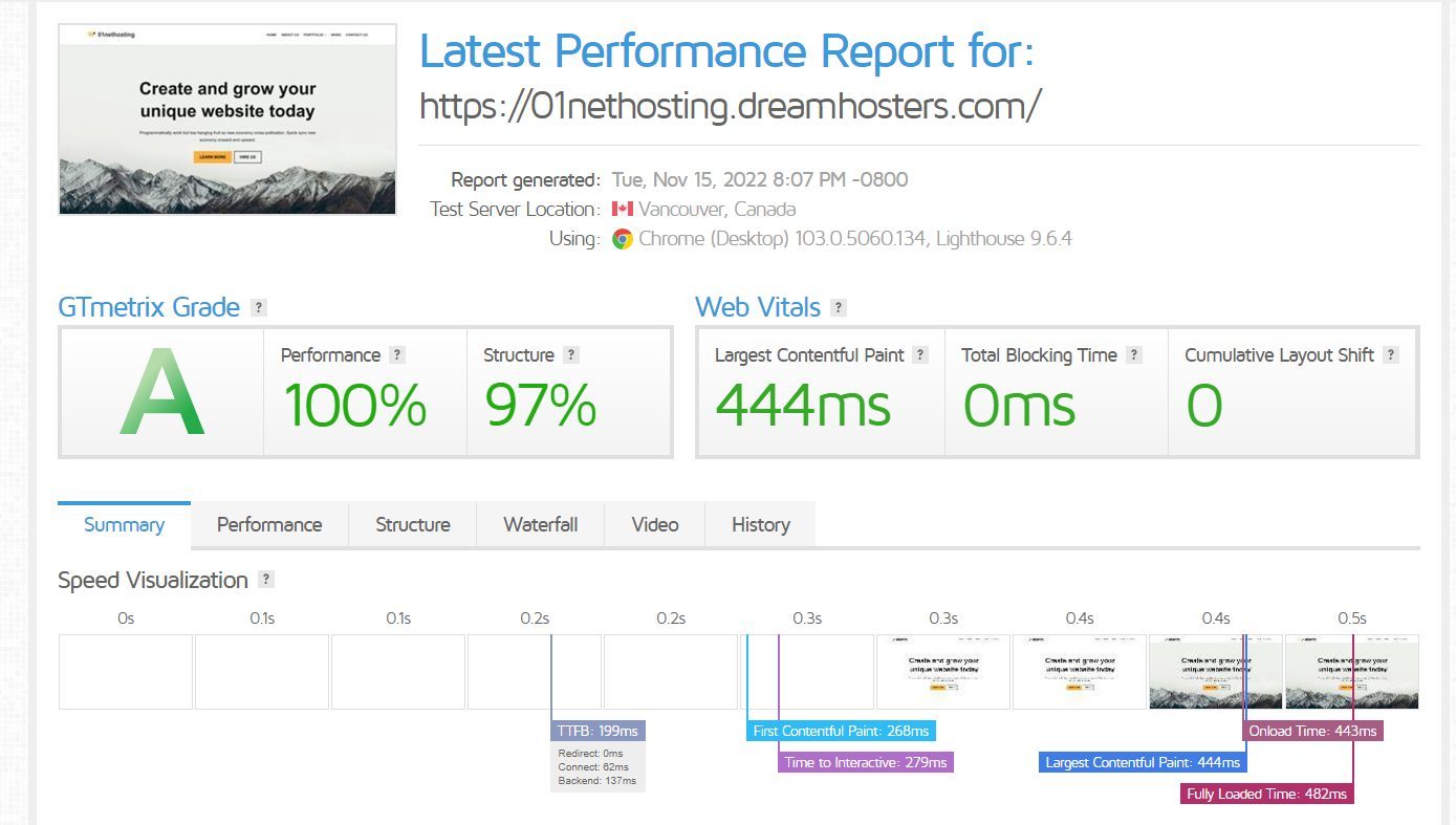 DreamHost GTmetrix Second Speed Test Results