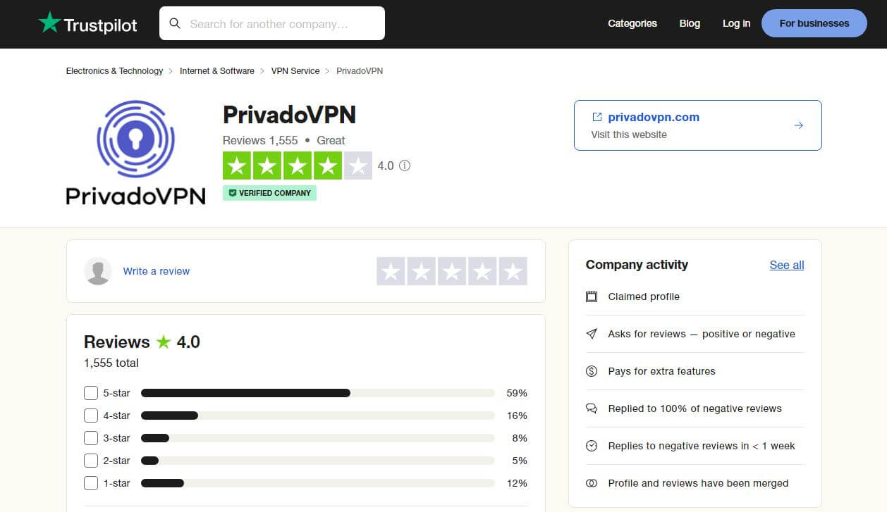 PrivadoVPN Trustpilot