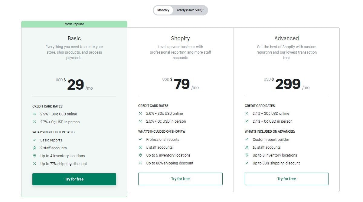 Shopify Website Builder Pricing