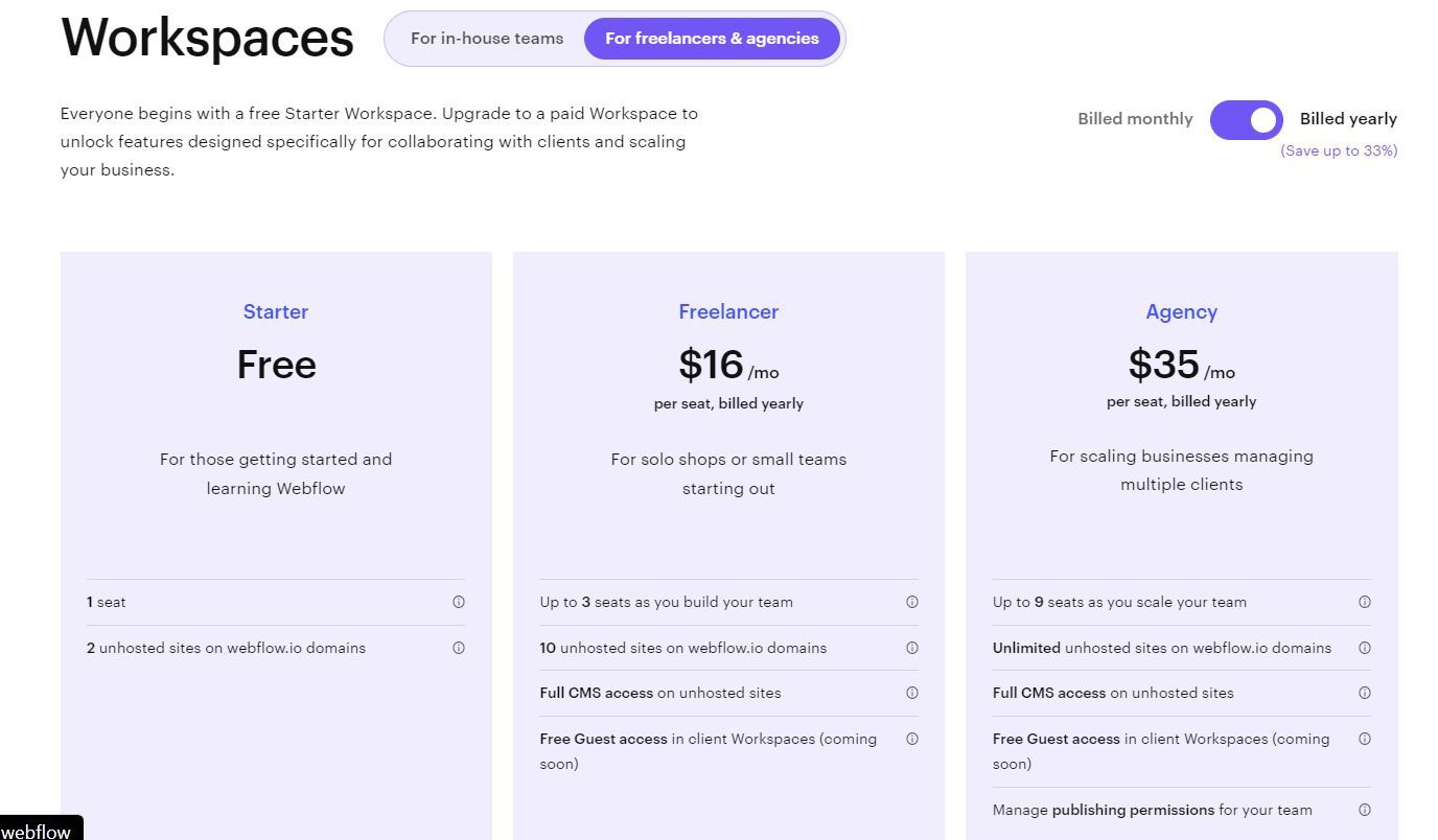 Webflow Workpaces Pricing