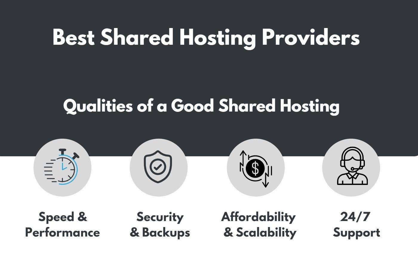 Best Shared Hosting