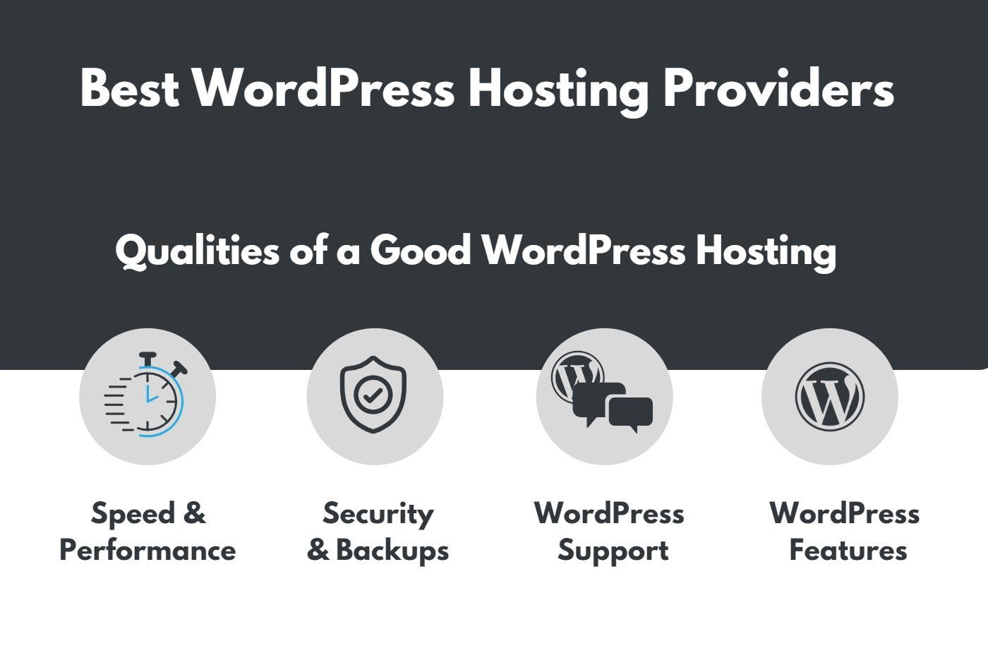 Best WordPress Hosting