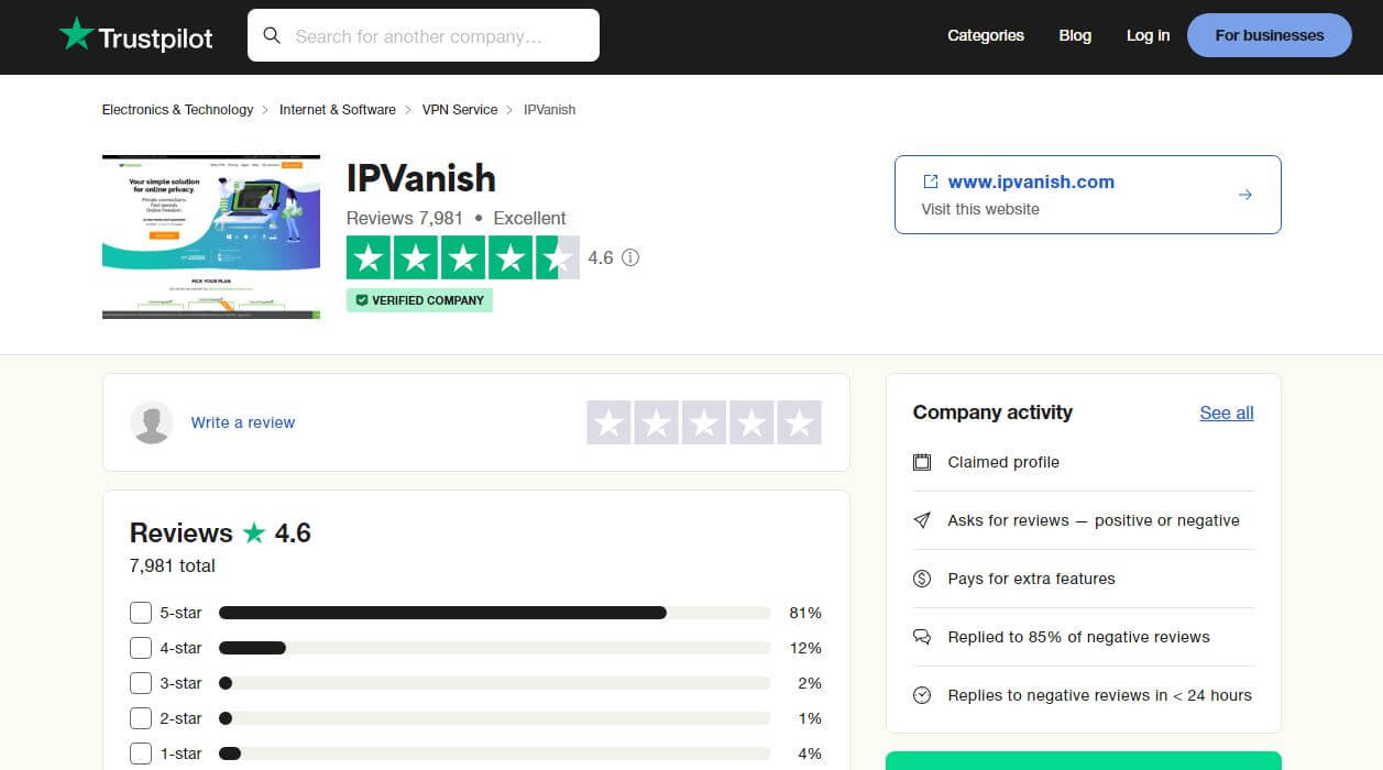 IPVanish Trustpilot
