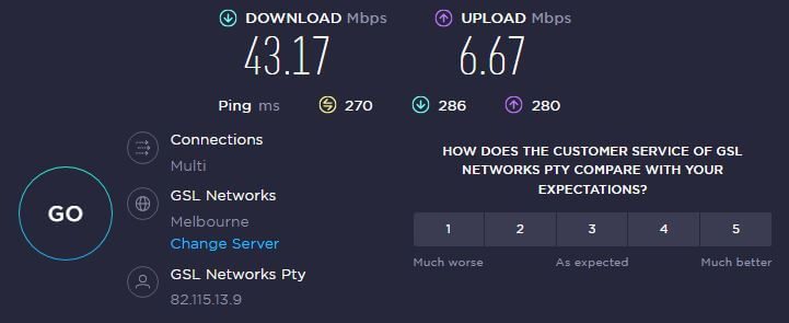 IVACY VPN Australia Speed