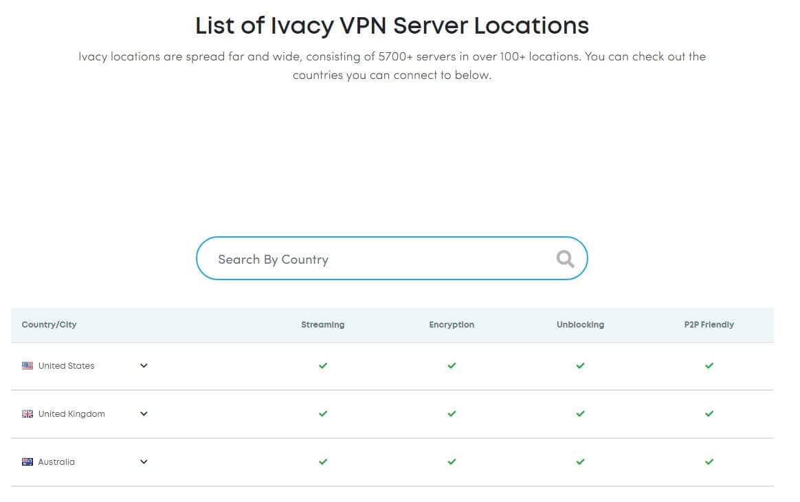 Serveurs VPN ivacy