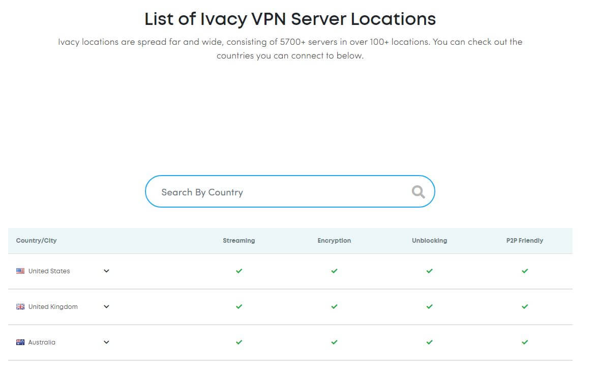 Serveurs VPN ivacy