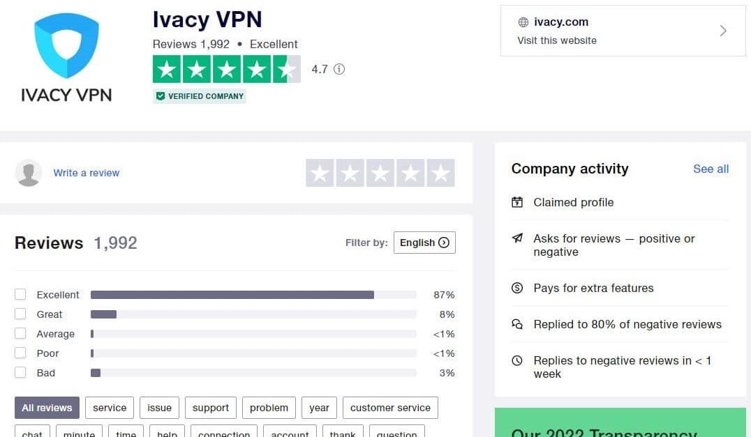 Ivacy VPN Trustpilot