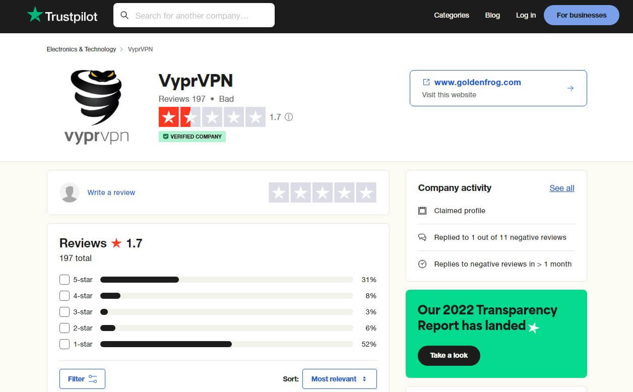 VyprVPN Trustpilot