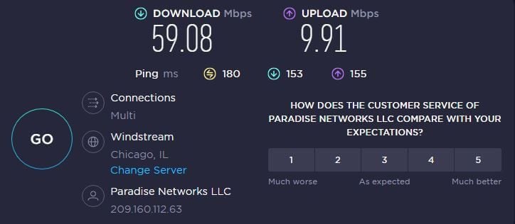 VyprVPN US Speed