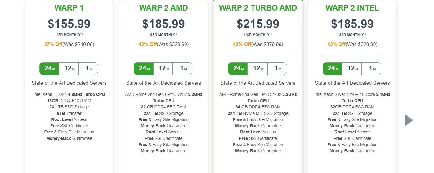 A2 Hosting Dedicated Server Pricing 2024