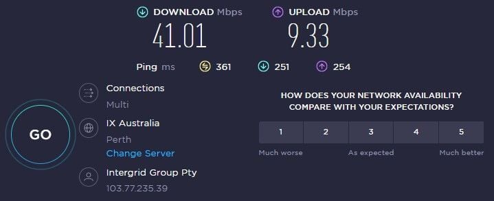 Avast SecureLine VPN Australia Speed