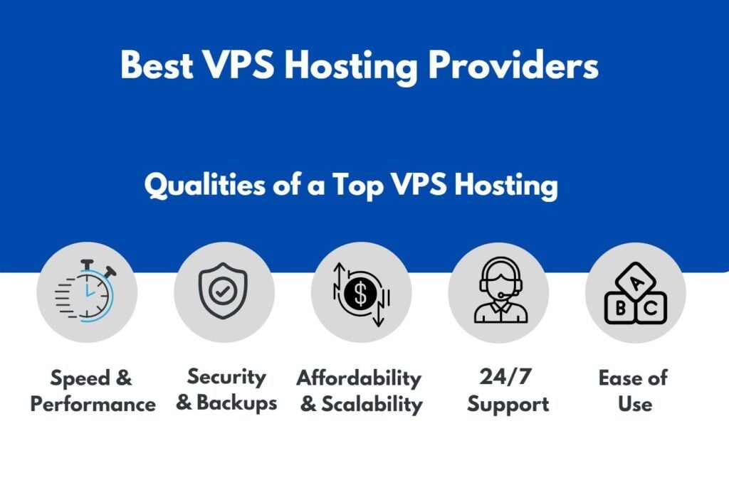 Best VPS Hosting