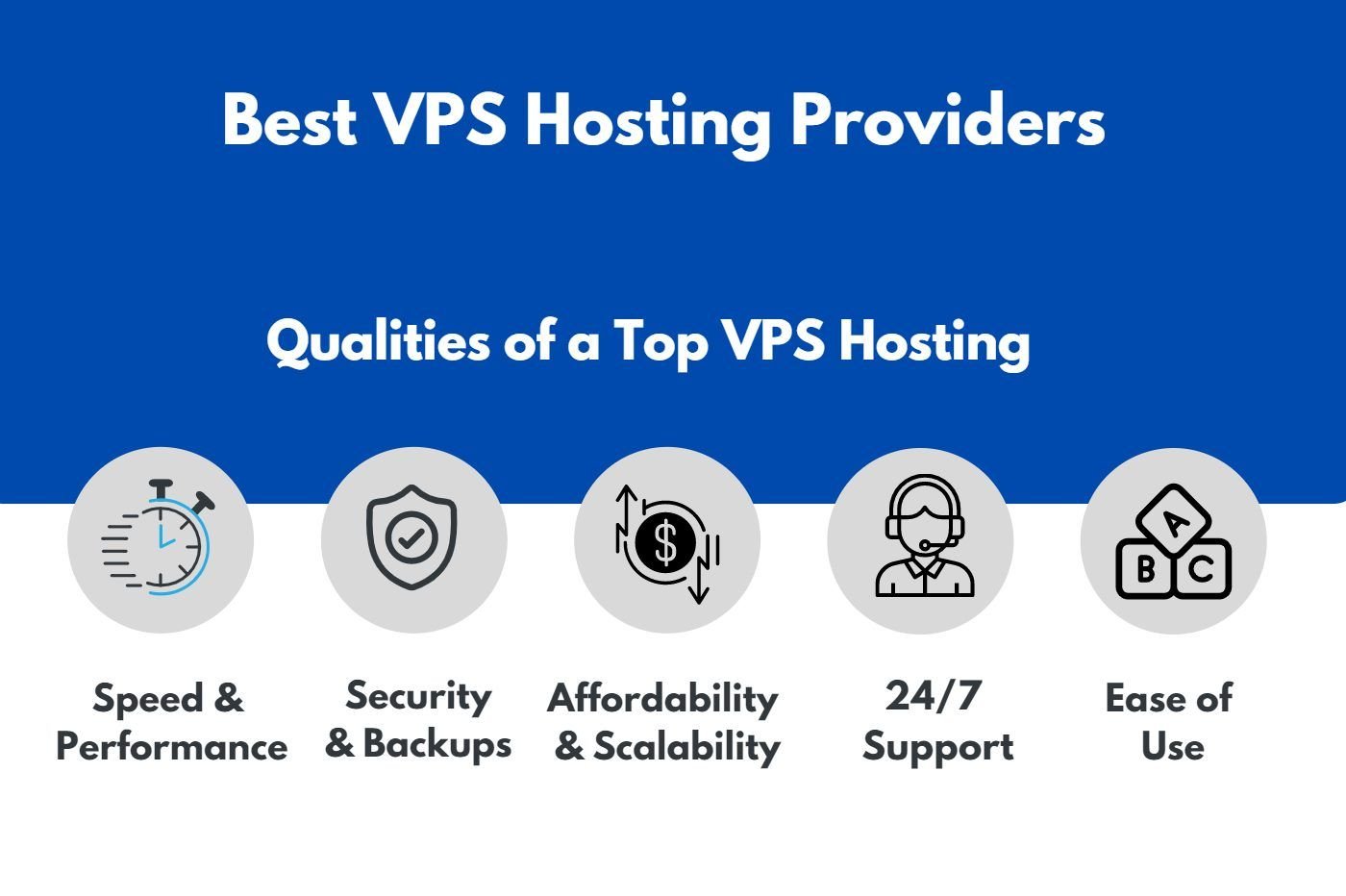 Best VPS Hosting