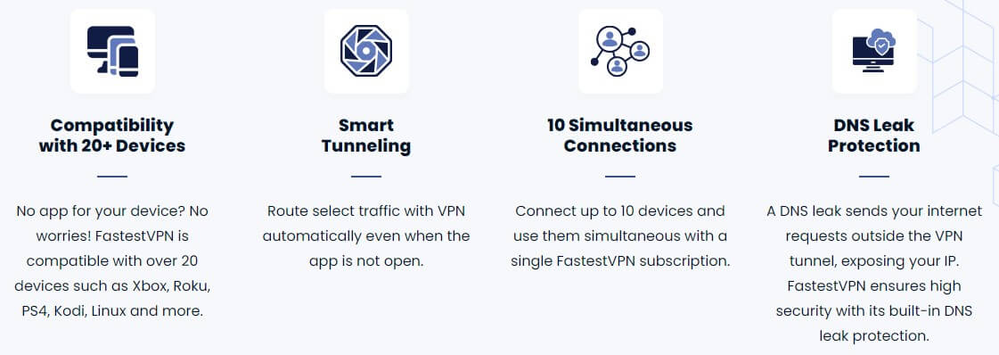 FastestVPN Features