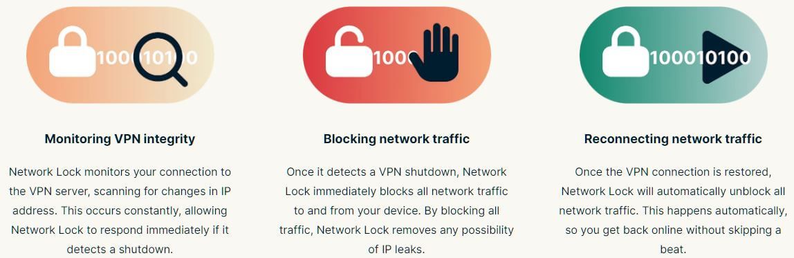 What Is a VPN Kill Switch And Why You Have To Use One