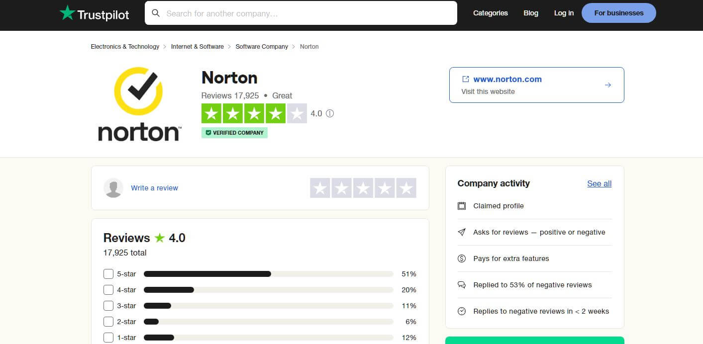 Norton VPN Trustpilot