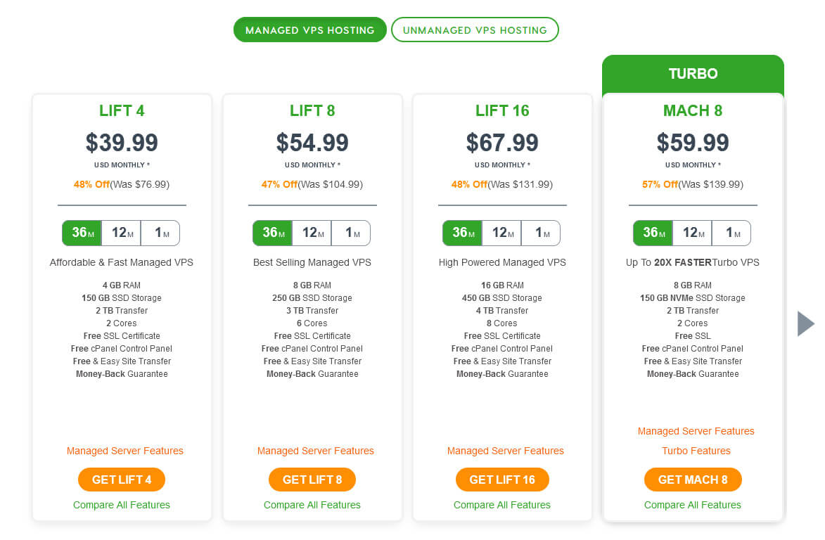 A2 Hosting VPS Plans