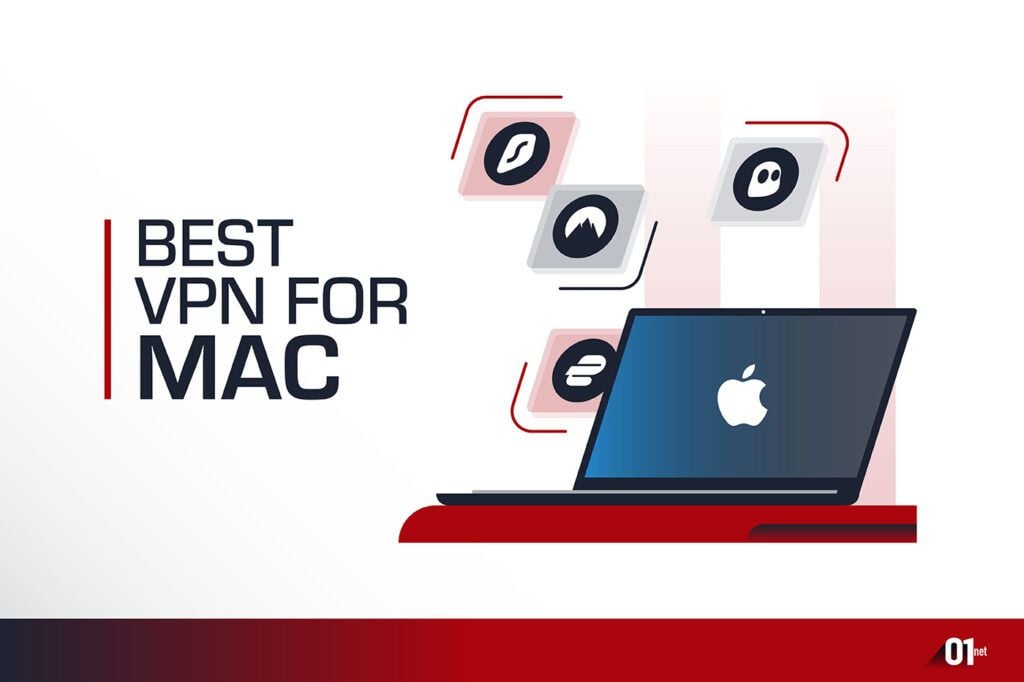 Best VPN Mac MacOS