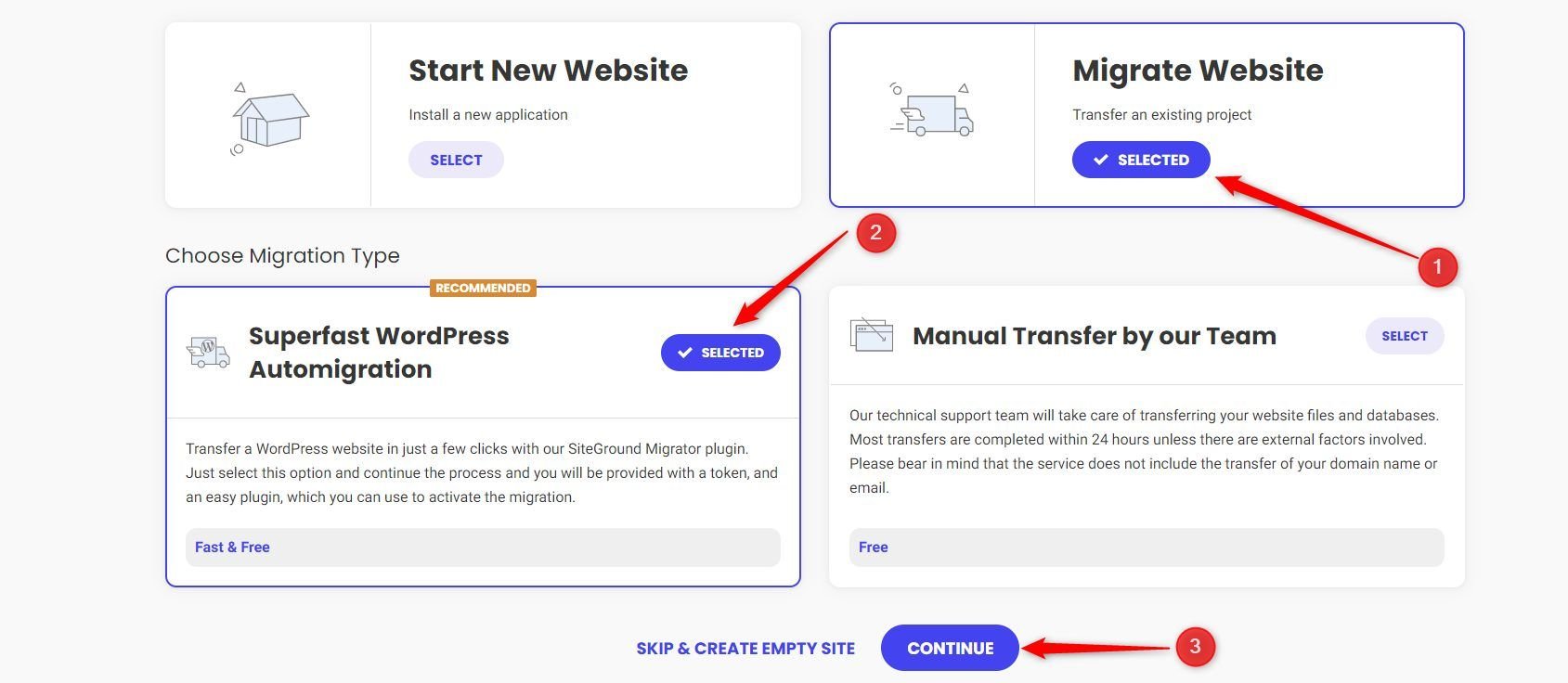 Choose the Superfast WP AutoMigration