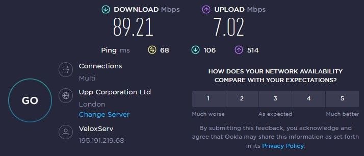 Fastest VPN New UK Speed