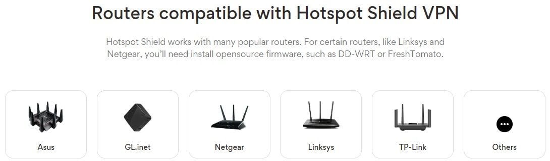 Hotspot Shield Routers