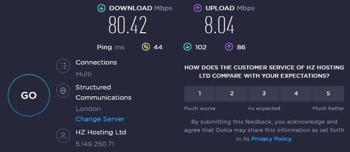 Trust Zone UK Speed