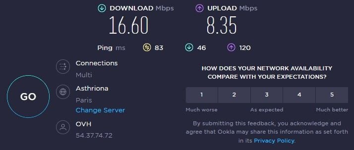 Turbo VPN Germany Speed