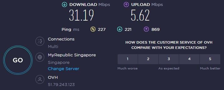 Turbo VPN Singapore Speed