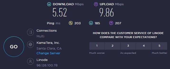 Turbo VPN US Speed