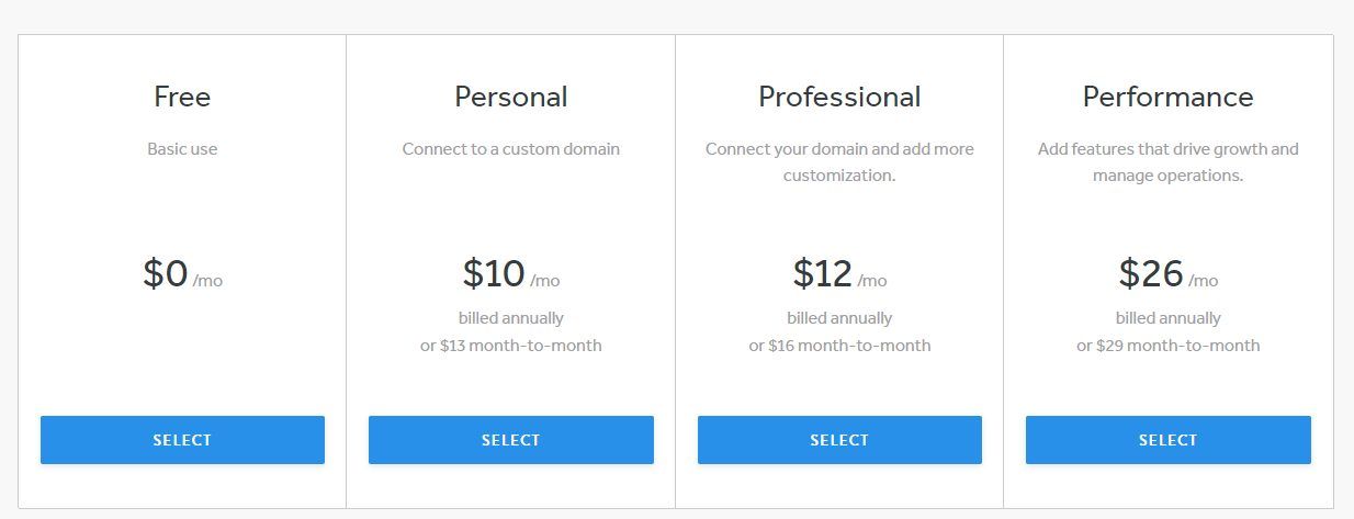 Weebly-Pricing