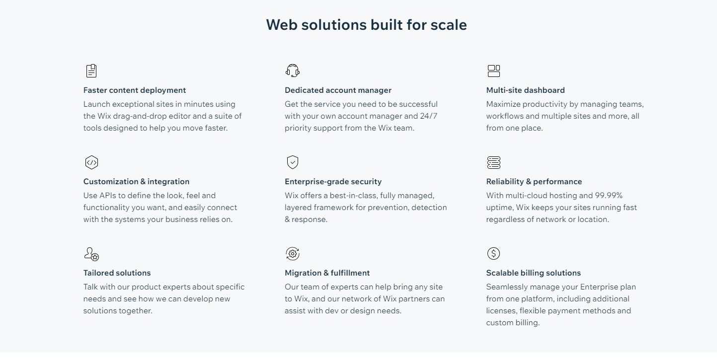 Wix Enterprise Plan Features