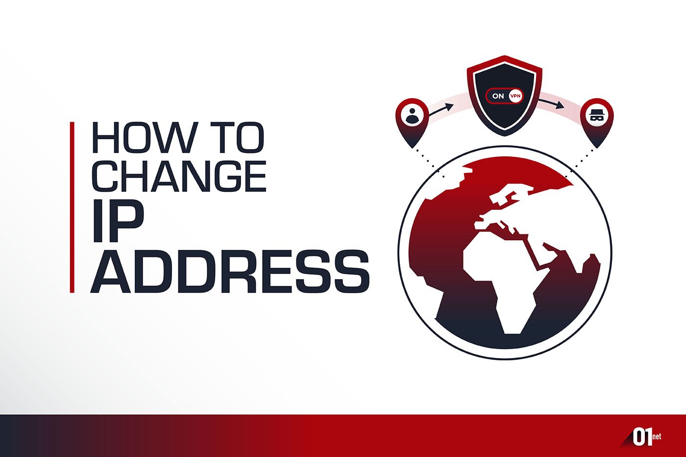 Read own IP address and check anonymization