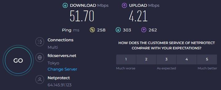 Strongvpn Japan Speed