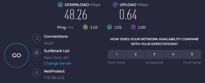 Strongvpn US Speed