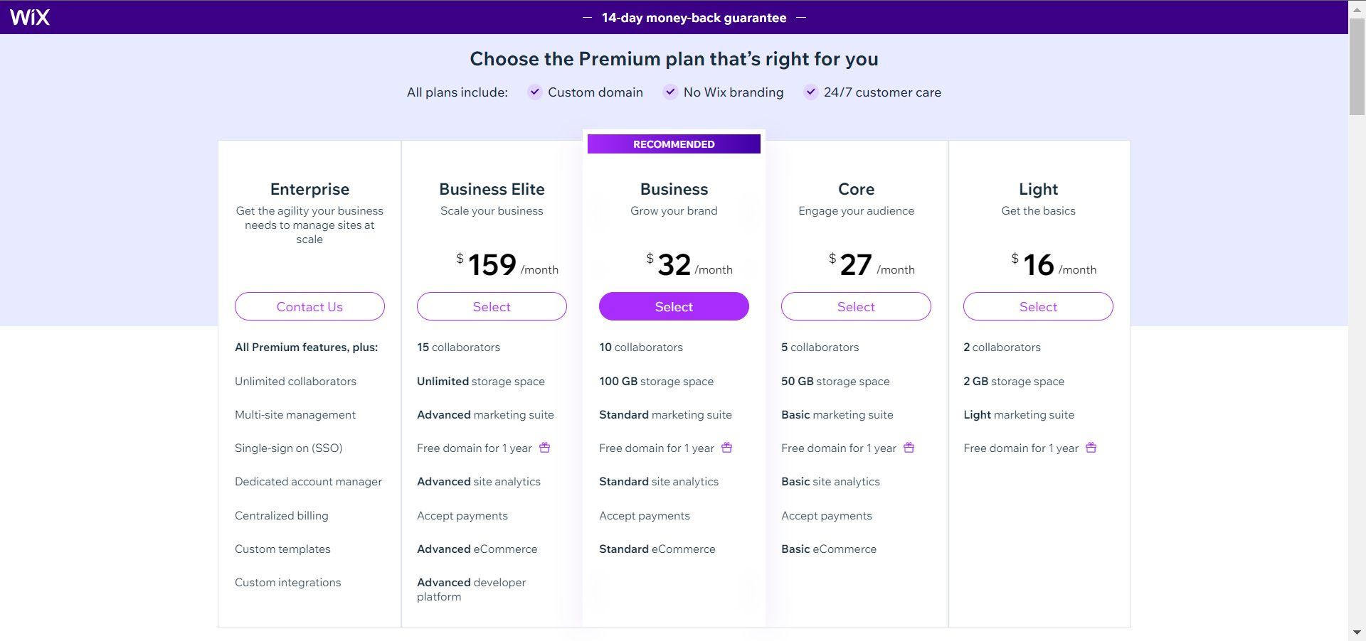 Wix 2024 Pricing