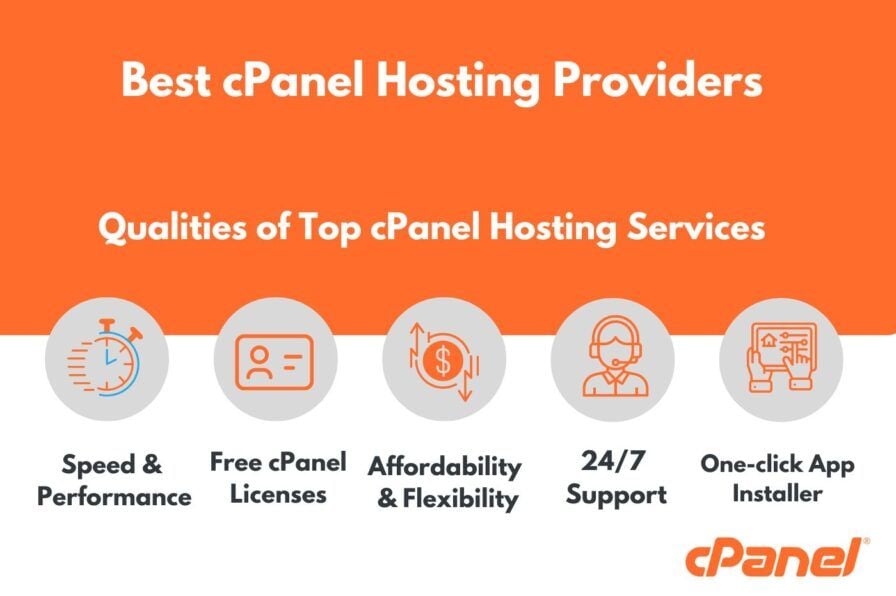 Best cPanel Hosting Providers of 2026 (Compared and Tested)