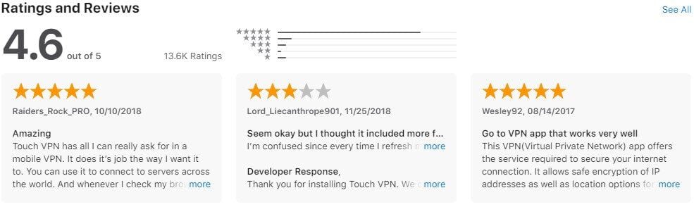 Touch VPN Apple Store