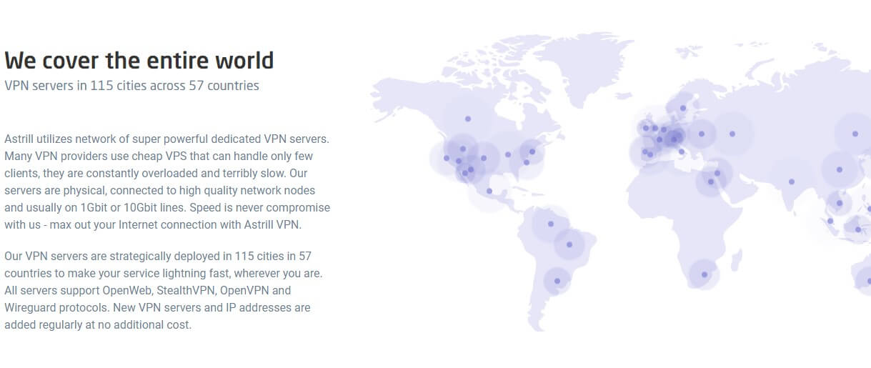 Οι διακομιστές Astrill VPN