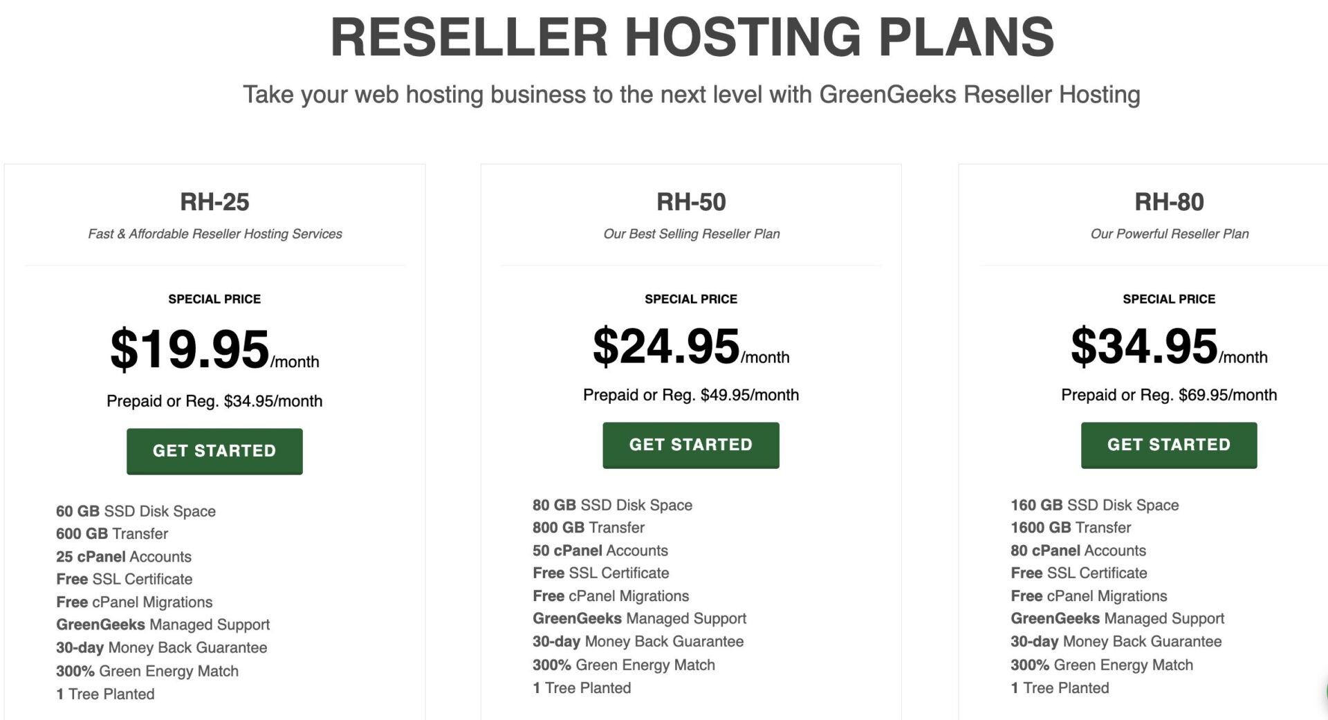 GreenGeeks Reseller Hosting Plans