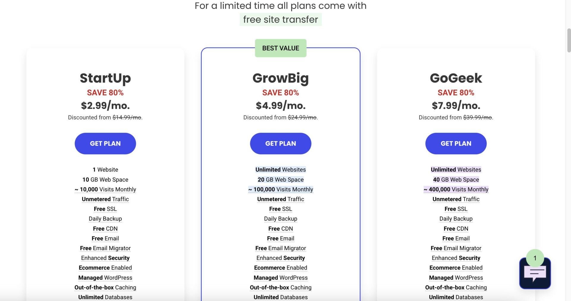 SiteGround Web Hosting Pricing