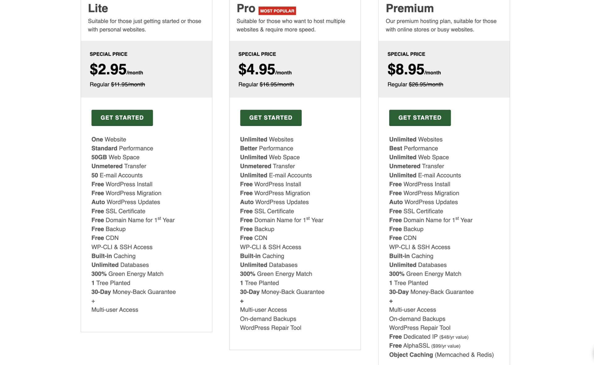 GreenGeeks Shared Hosting Pricing