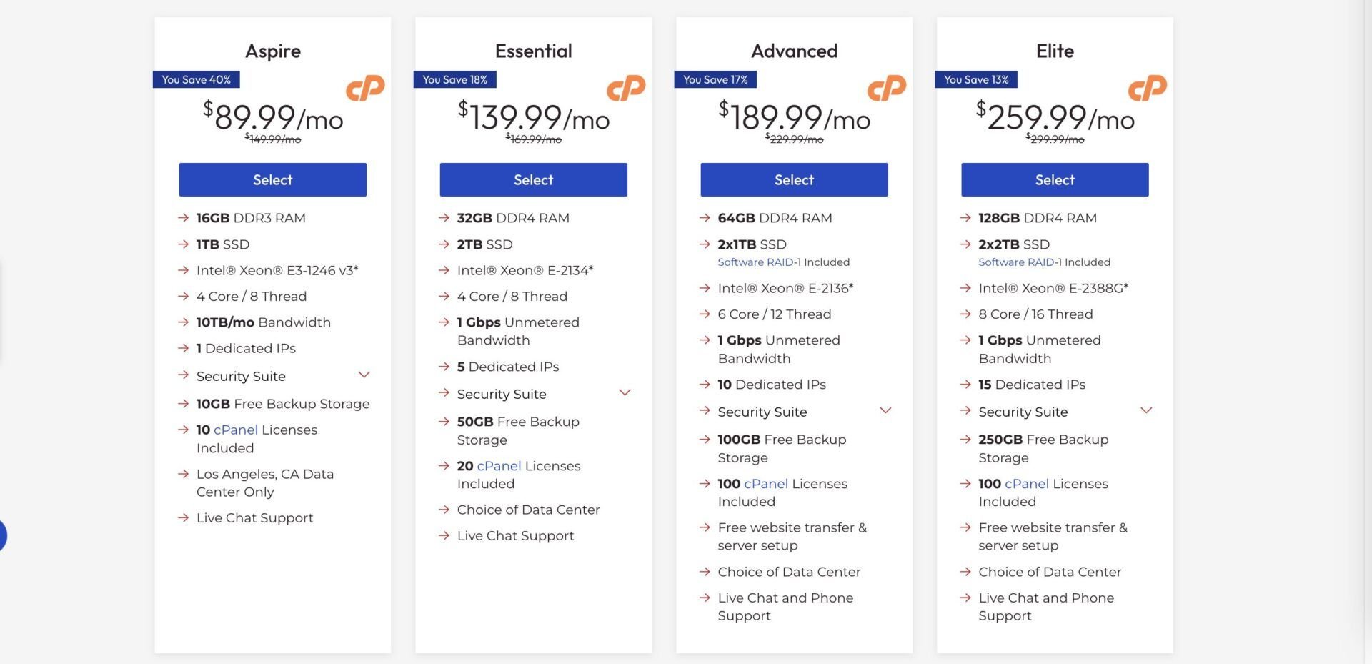 InMotion Hosting Dedicated Server Pricing